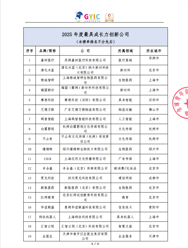 屏幕截图 2025-12-16 094305.png