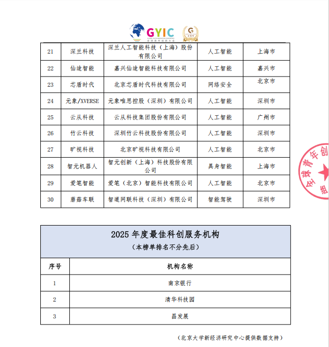 屏幕截图 2025-12-16 094403.png