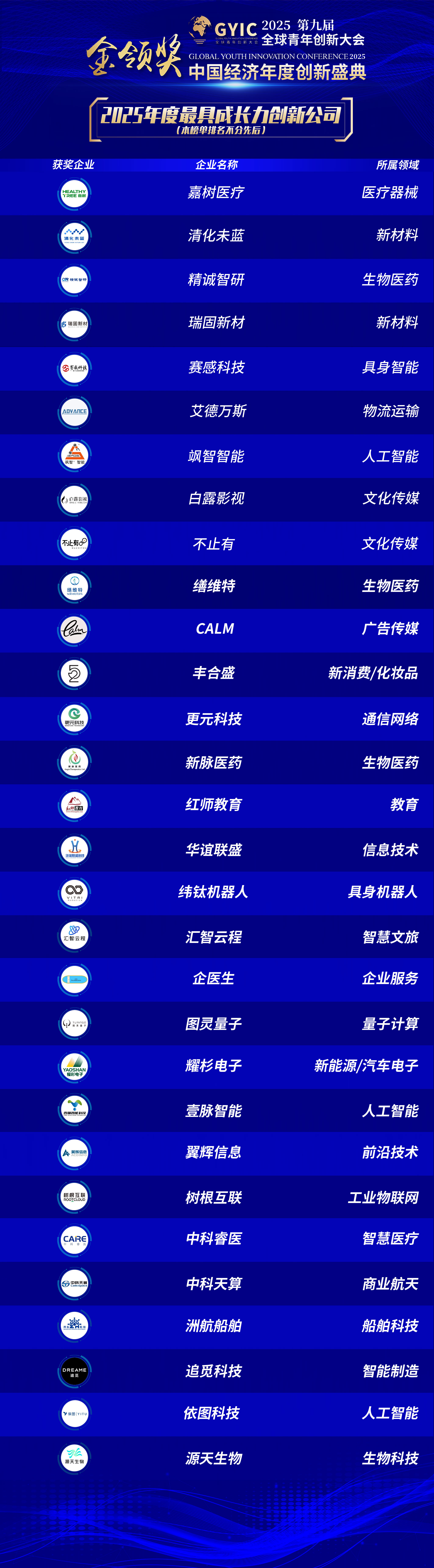 1766115409200263.jpg 杰出企业-创新公司.jpg